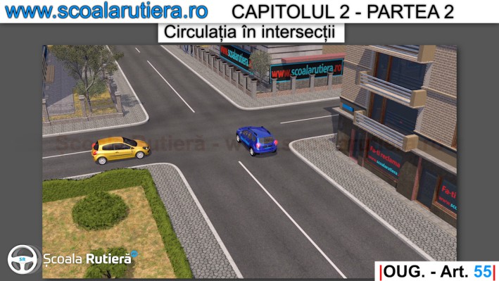 intersectie nedirijata