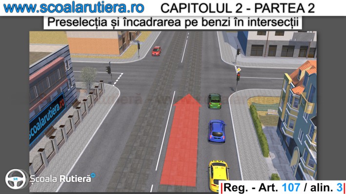 ocuparea sinei tramvaiului in intersectii