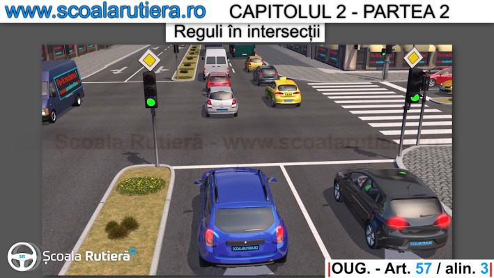 Codul Rutier - Circulația în intersecții