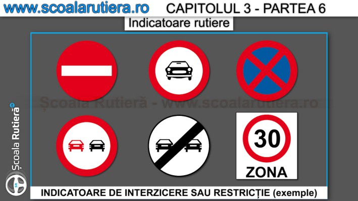 indicatoare de interzicere sau restrictie