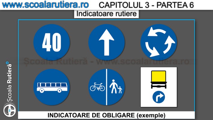 indicatoare de obligare