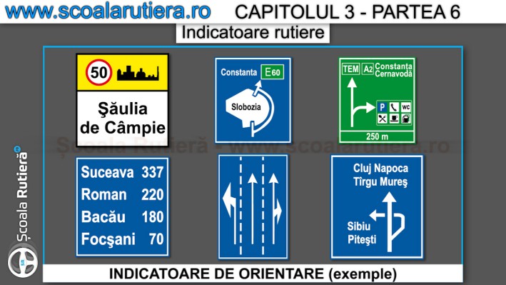 indicatoare de orientare