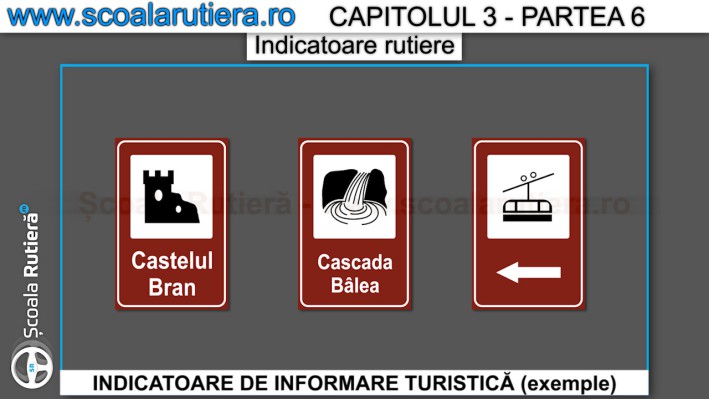 indicatoare de informare turistica