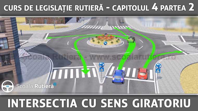 Codul Rutier -  Intersecția cu sens giratoriu