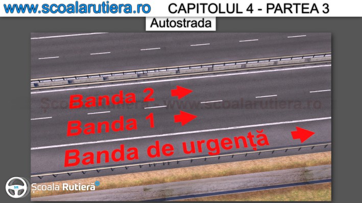 benzile de circulatie pe autostrada