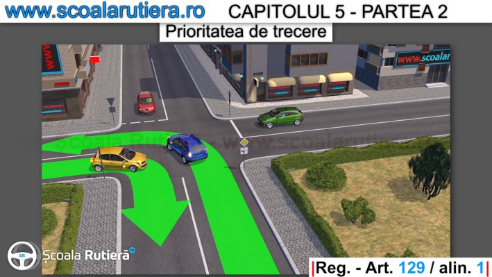 directia drumului cu prioritate aratata prin panouri aditionale