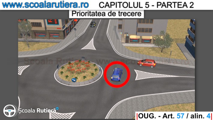 prioritatea in sensul giratoriu