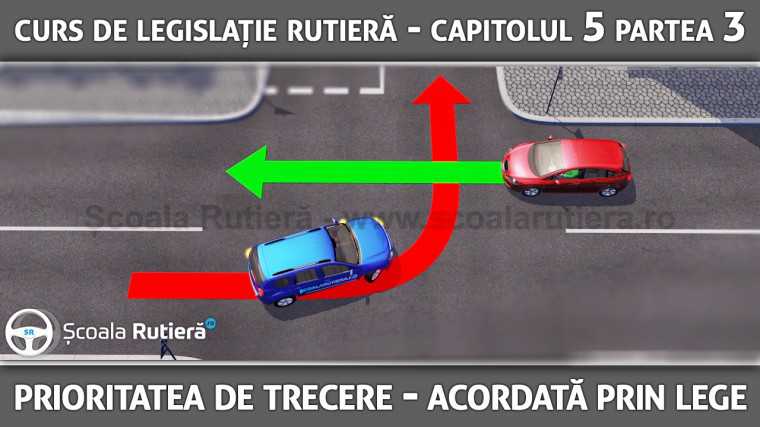 Codul Rutier - Prioritatea de trecere acordată prin lege