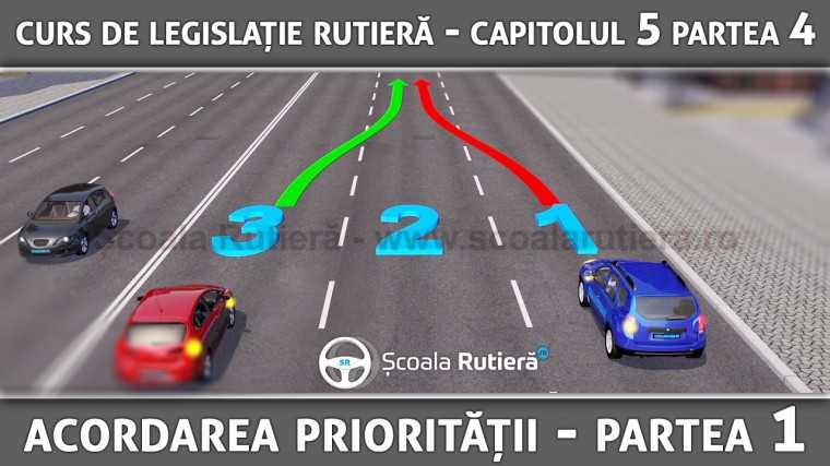 Codul Rutier - acordarea priorității