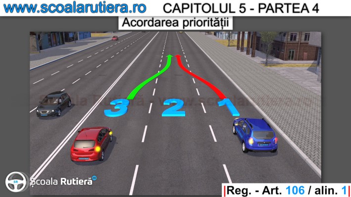 cine acorda prioritate cand ambii conducatri vor sa se angajeze pe banda dintre ei