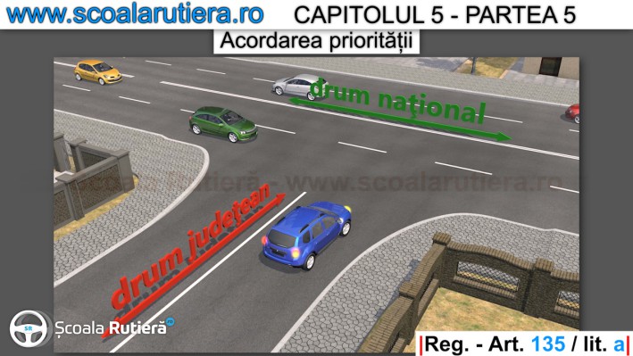 acorda prioritate cel ce intra pe un drum national