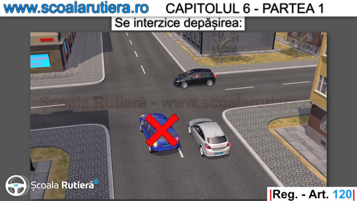 Codul Rutier - manevre depășirea