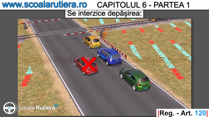Codul Rutier - manevre depășirea