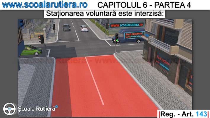 stationarea este interzisa pana la coltul primei intersectii pe sensul de mers