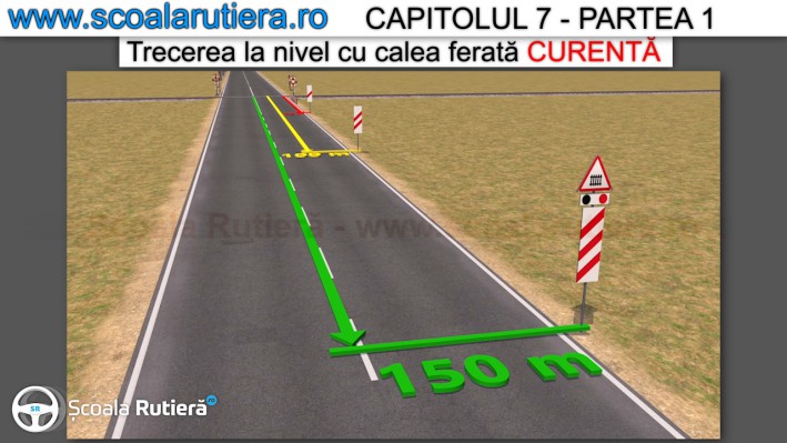 distanta la care se monteaza indicatoarele la calea ferata